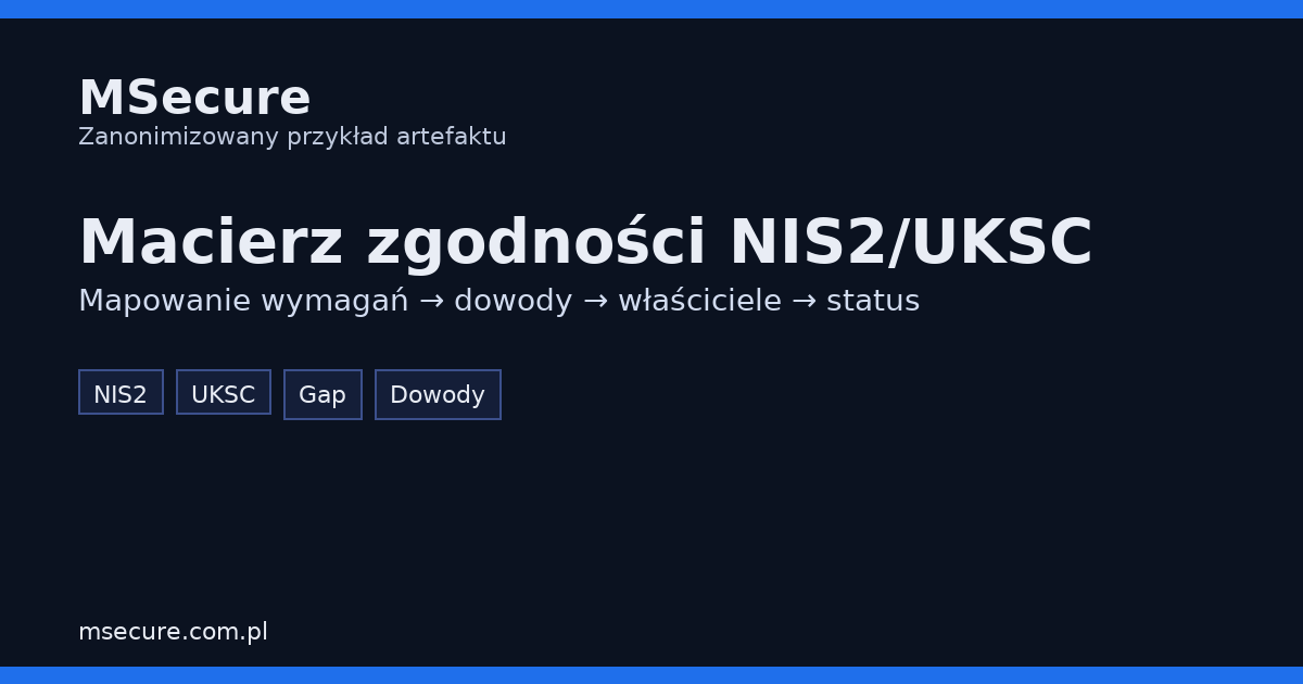 Podgląd: Profesjonalna macierz gotowości NIS2/UKSC