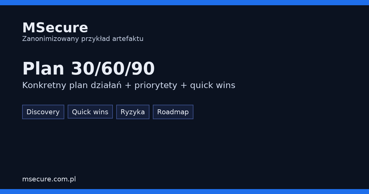 Podgląd: Profesjonalny plan cyberbezpieczeństwa 30/60/90