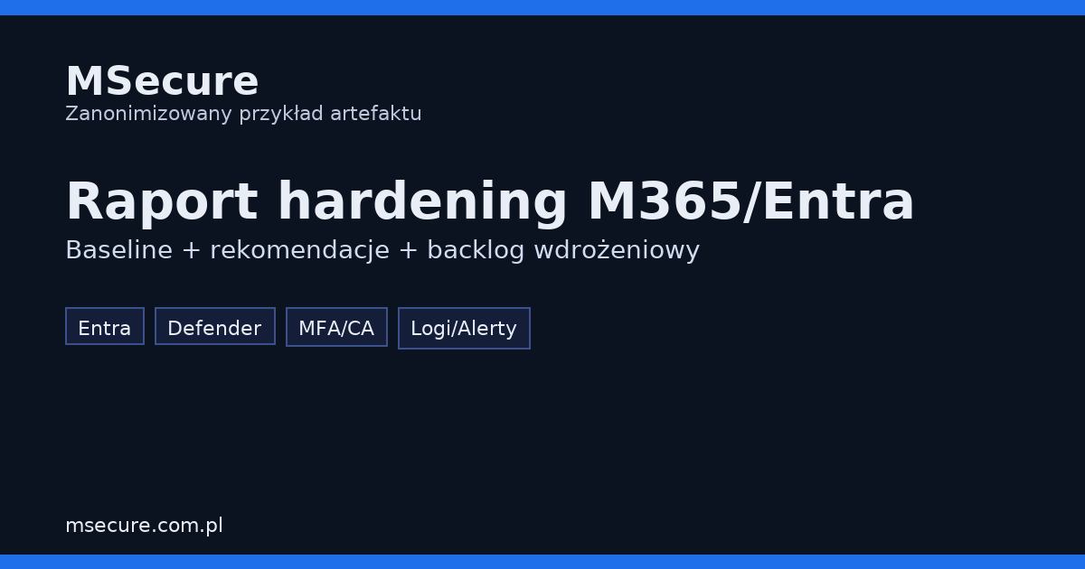 Podgląd: Profesjonalny przykład raportu audytu Microsoft 365
